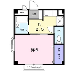 タウニ－２１の物件間取画像